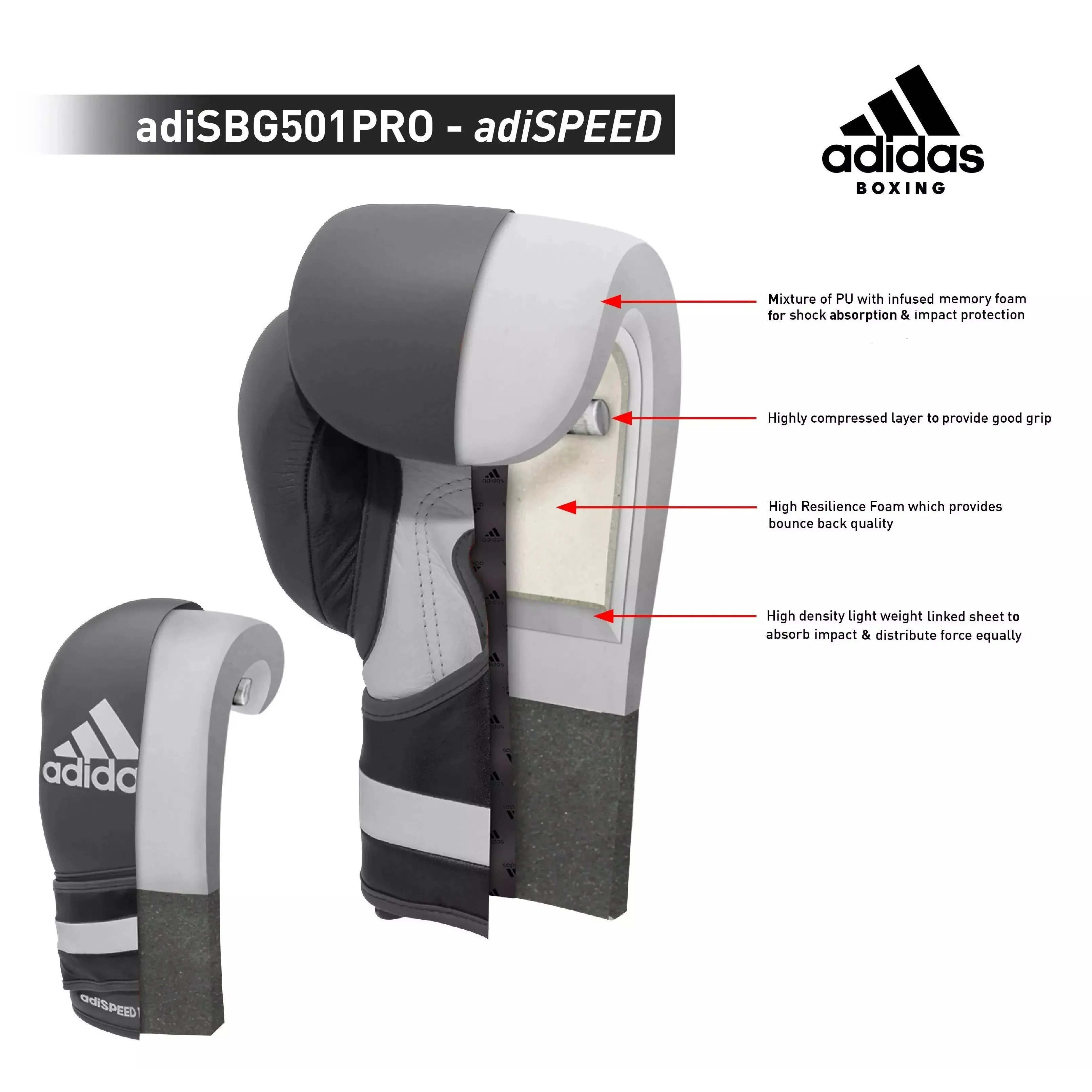 adidas AdiSpeed 501 Pro Boxing Gloves