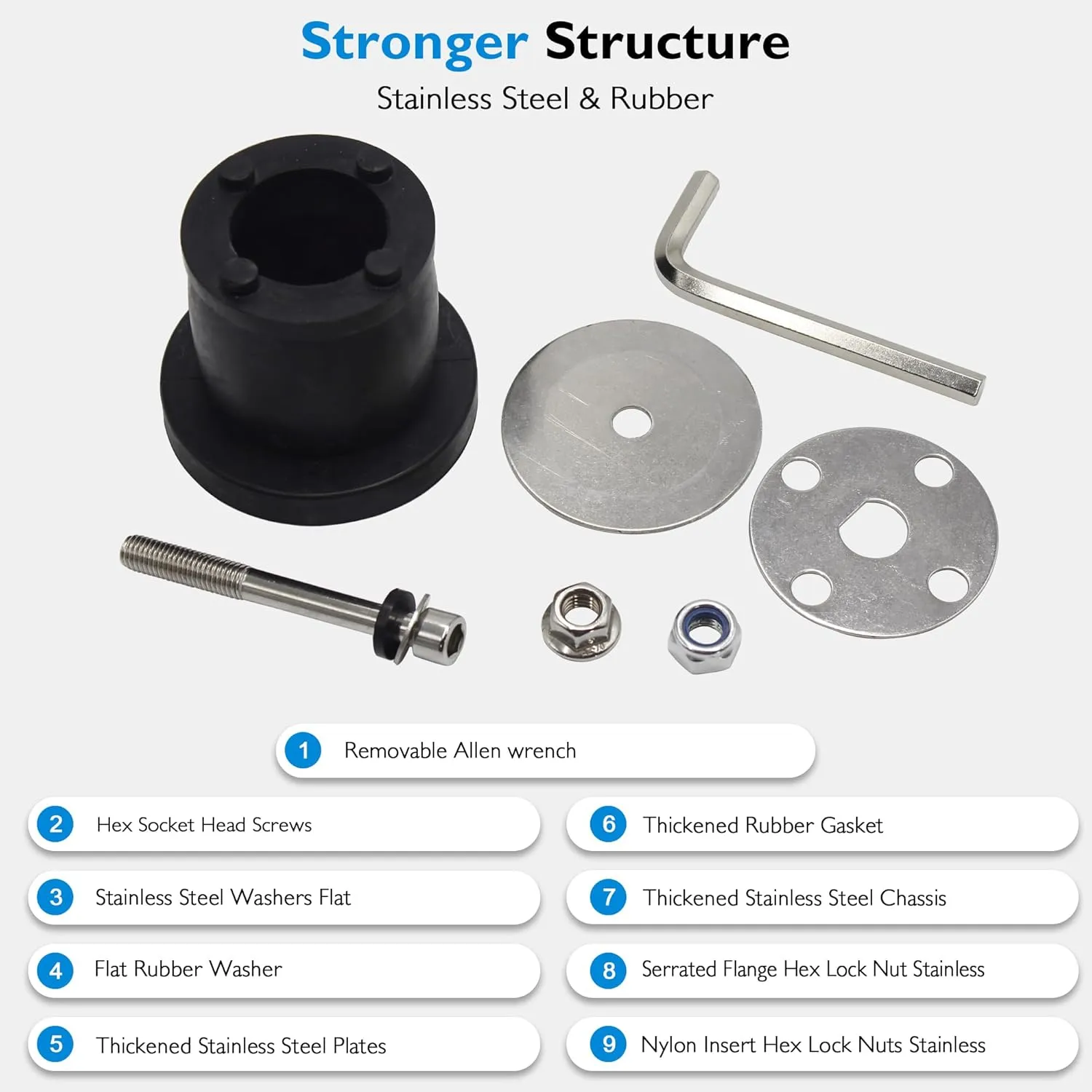 Expandable Mechanical Seal Cleanout Pipe Plug-Rubber Expansion Scupper Plugs & Removable Stainless Steel Allen Wrench Handle, 3-3/8 to 3-15/16 in Sewer Cap Cover, Winterizing Pool Boat Plugs