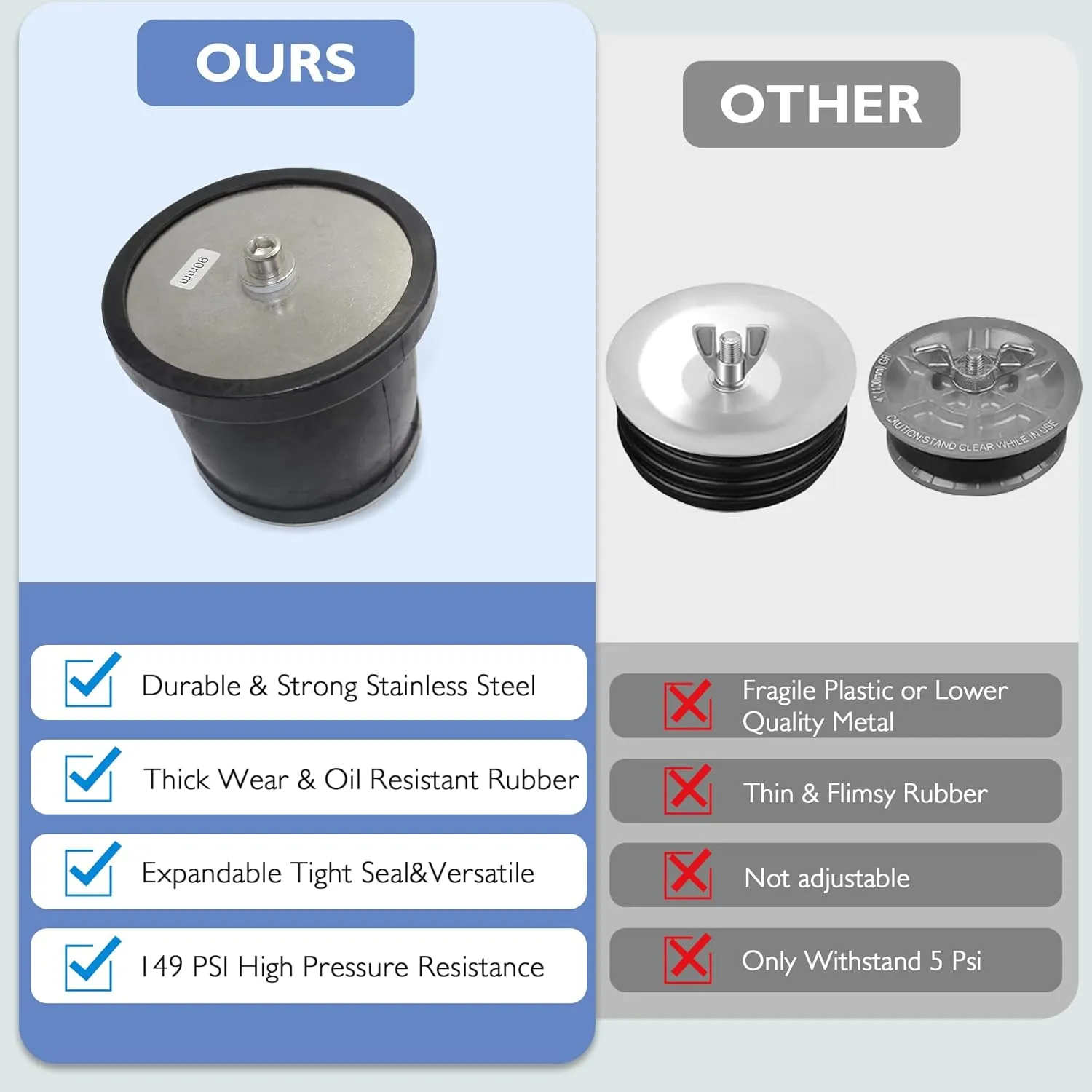 Expandable Mechanical Seal Cleanout Pipe Plug-Rubber Expansion Scupper Plugs & Removable Stainless Steel Allen Wrench Handle, 3-3/8 to 3-15/16 in Sewer Cap Cover, Winterizing Pool Boat Plugs
