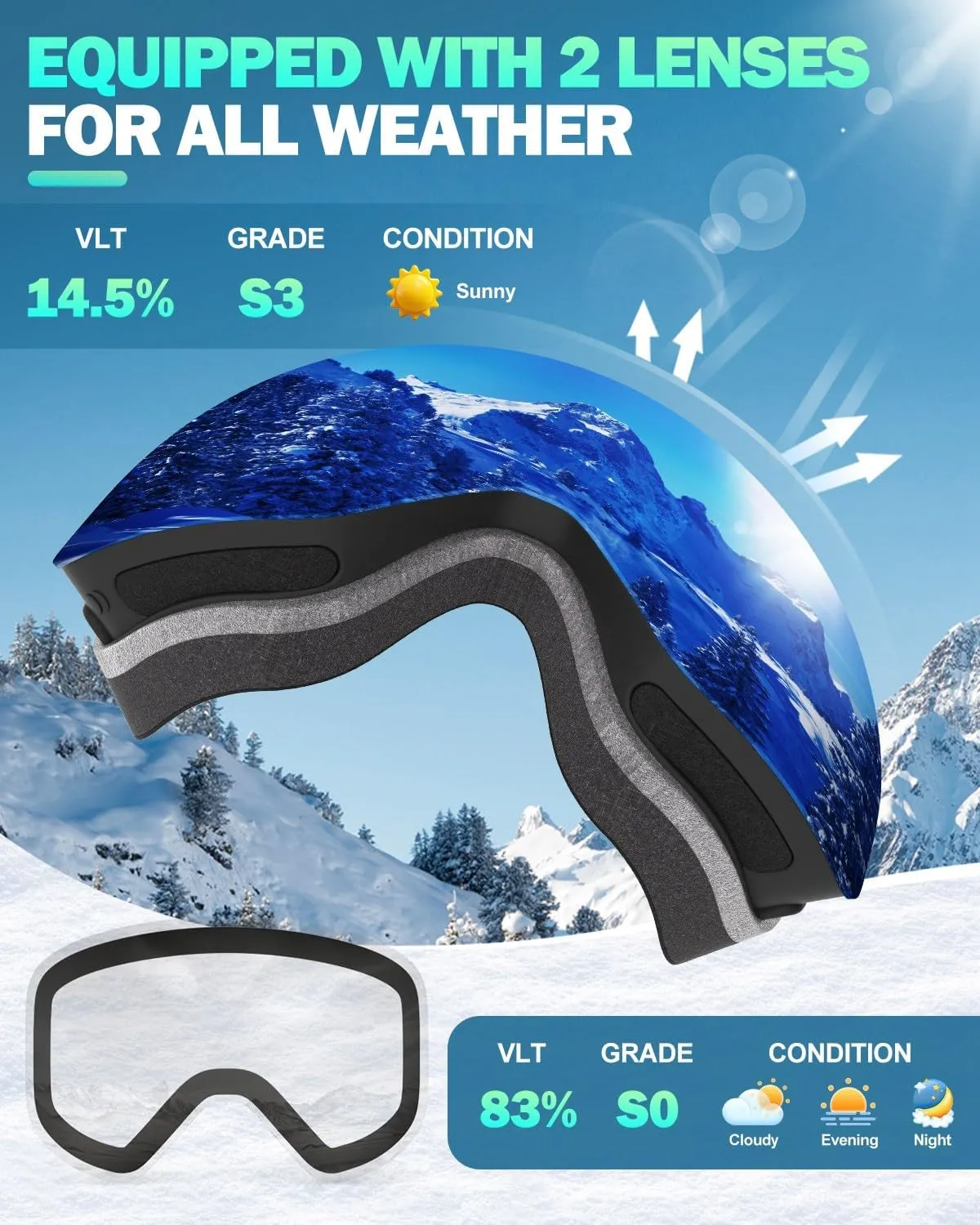 Ski Goggles, Frameless Snowboard Goggles with 2 UV400 Magnet Ski Lenses for Men & Women