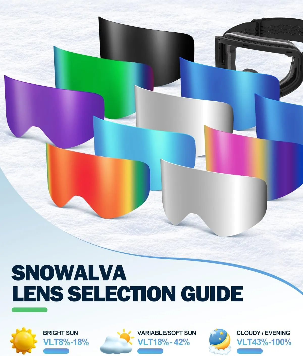 Ski Goggles, Frameless Snowboard Goggles with 2 UV400 Magnet Ski Lenses for Men & Women