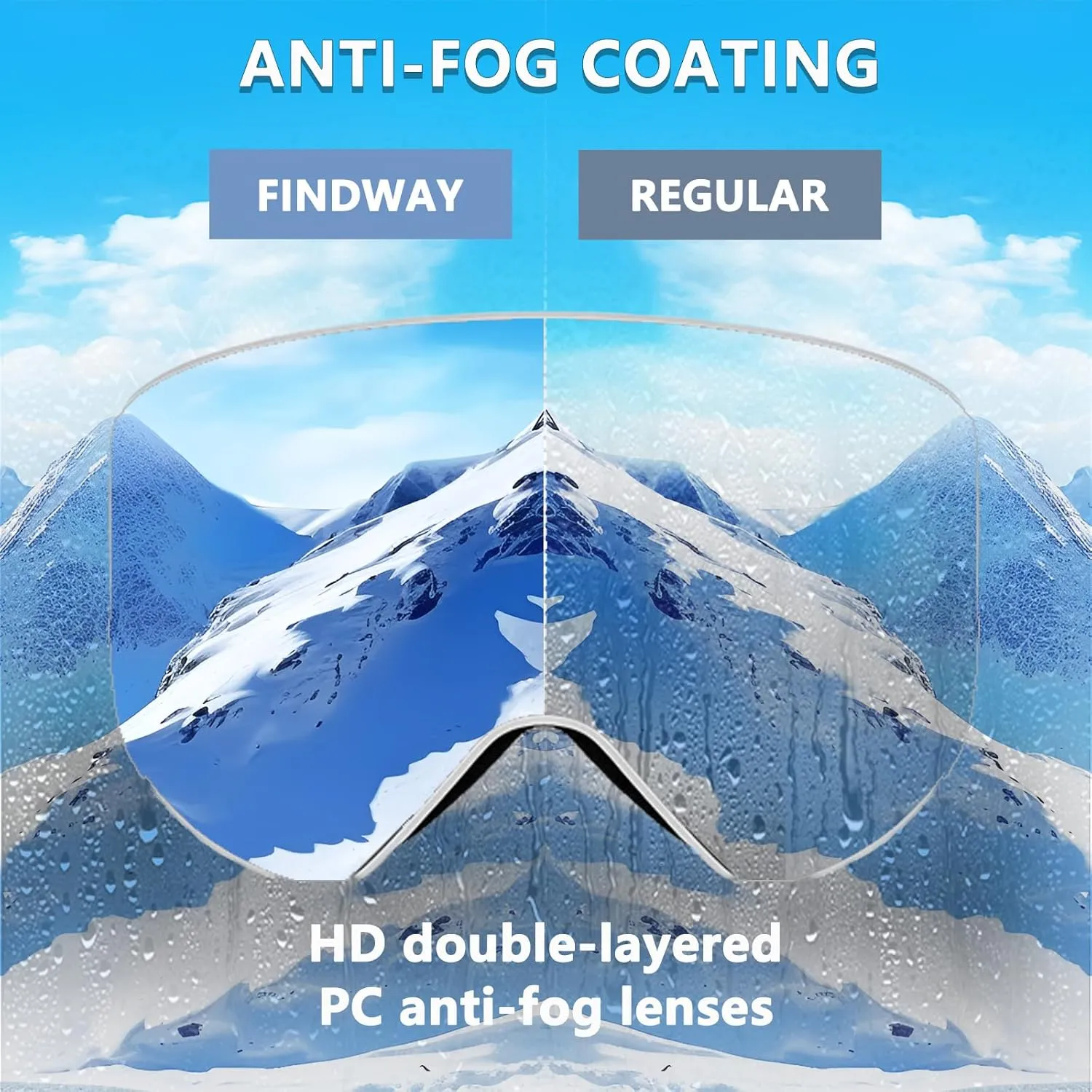 Ski/Snowboard Goggles for Men Women, OTG Snow Goggles Anti Fog 100% UV Protection